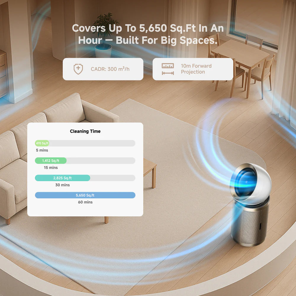 Dreame AirPursue™ PM10 Purifier