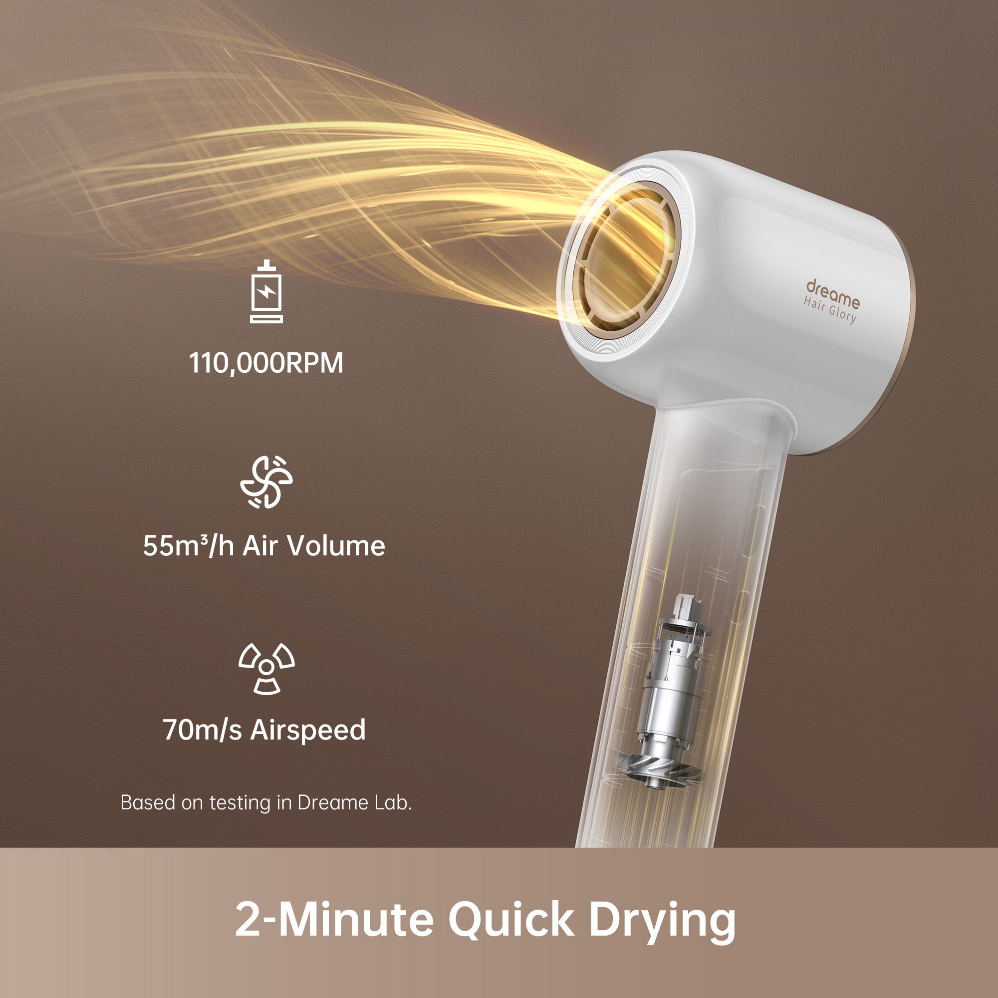 Dreame Hair Glory ドライヤー ゴールド Dreame Hair Glory Combo Hair Dryer