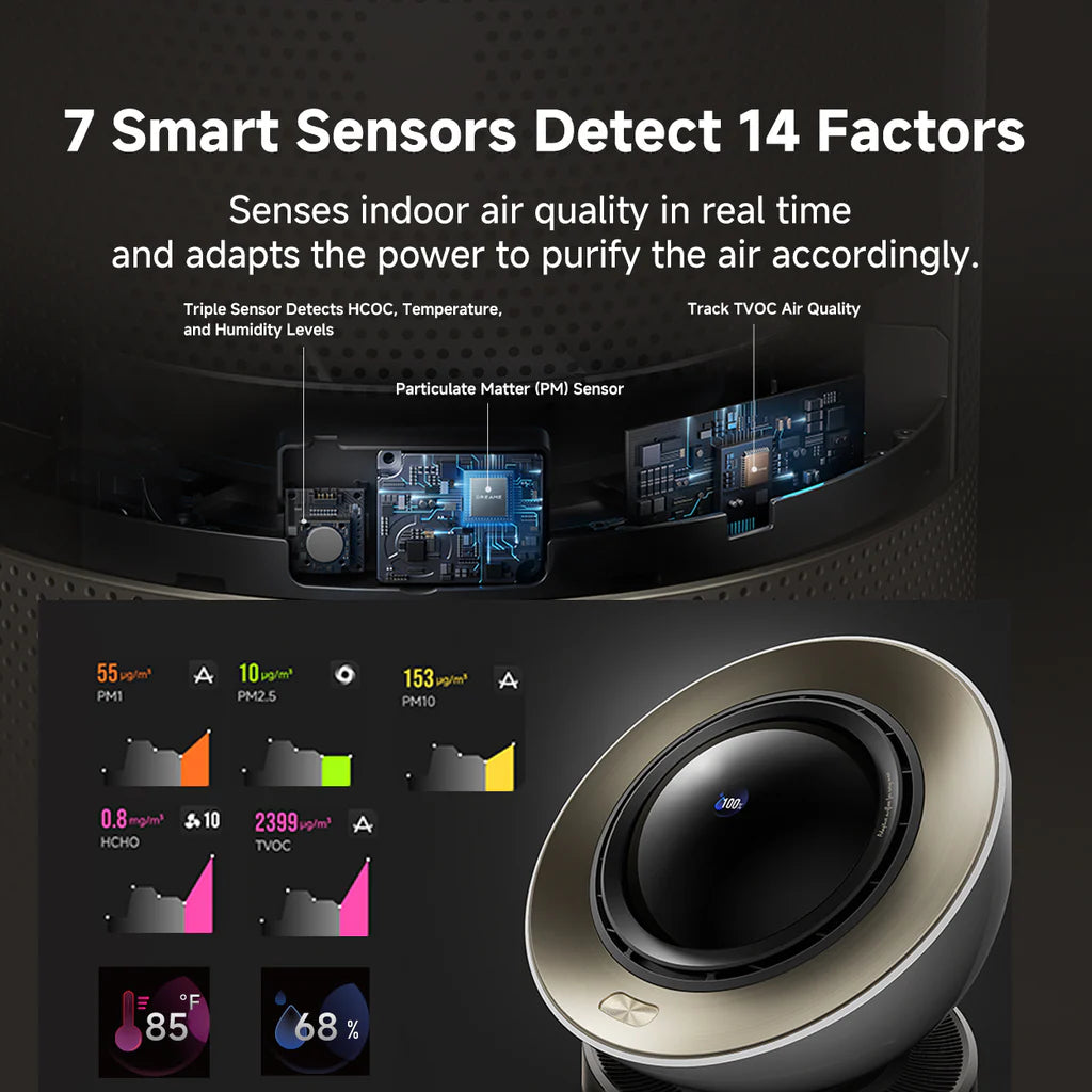 Dreame AirPursue™ PM20 Purifier