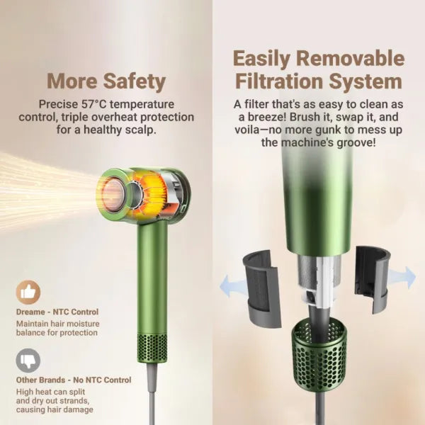 新品未開封】✨DREAME Hair Glory ハイスピードドライヤー 白 新品未