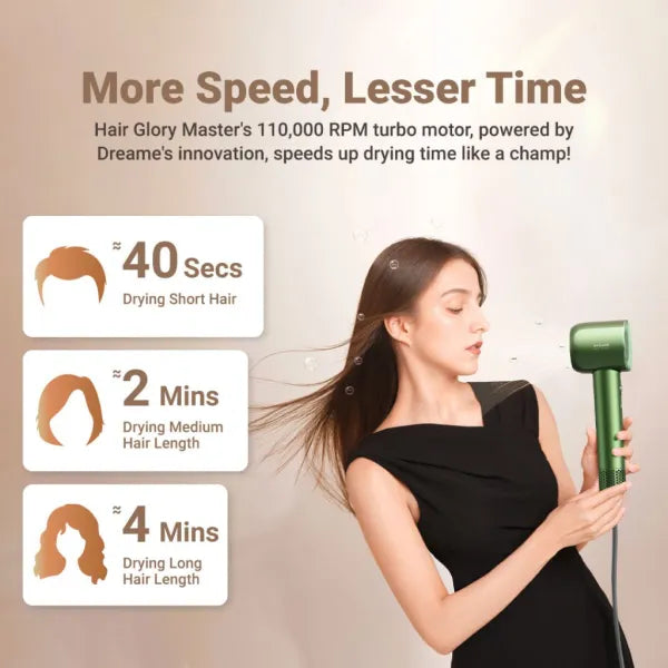 Dreame Hair Glory Master Hair Dryer